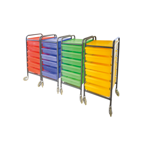 Carrello kepro coral